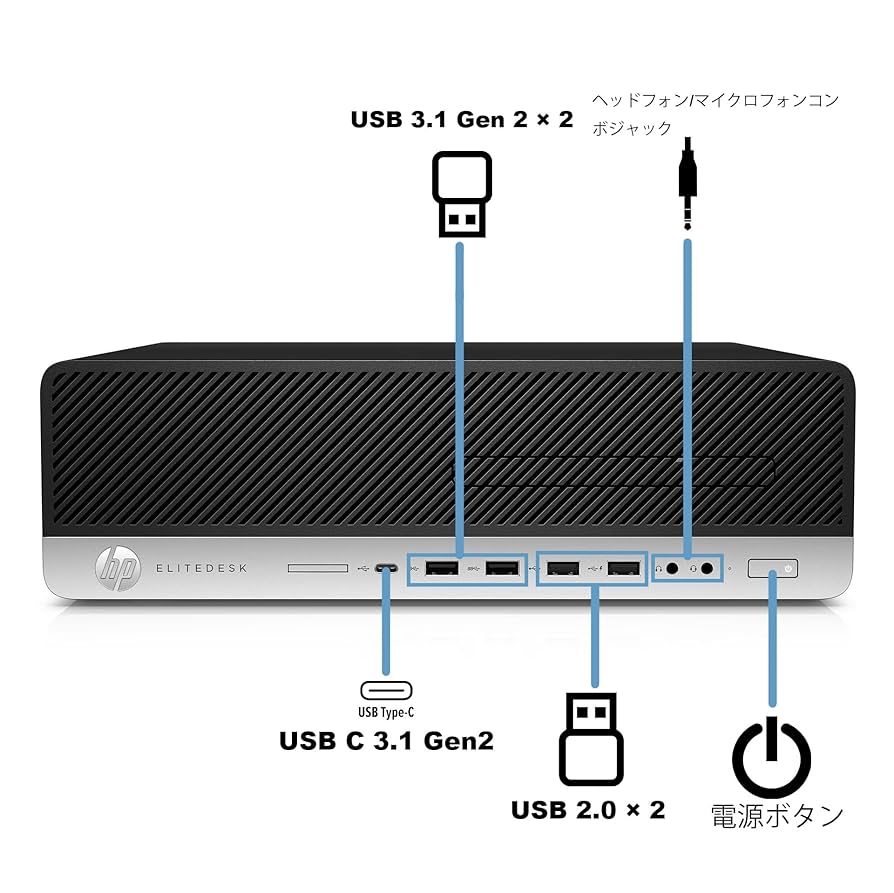 HP スモールデスク 東京生産 高速SSD＋HDD 最高峰i7搭載 メモリ32G 超高性能Corei7 中古デスクトップ HP ProDesk 600 G4 SFF